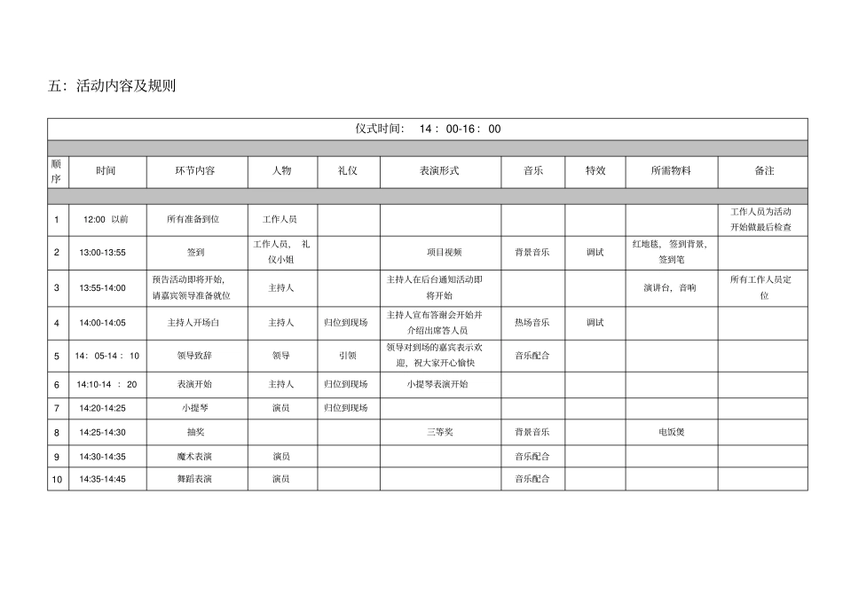 业主答谢会方案_第2页
