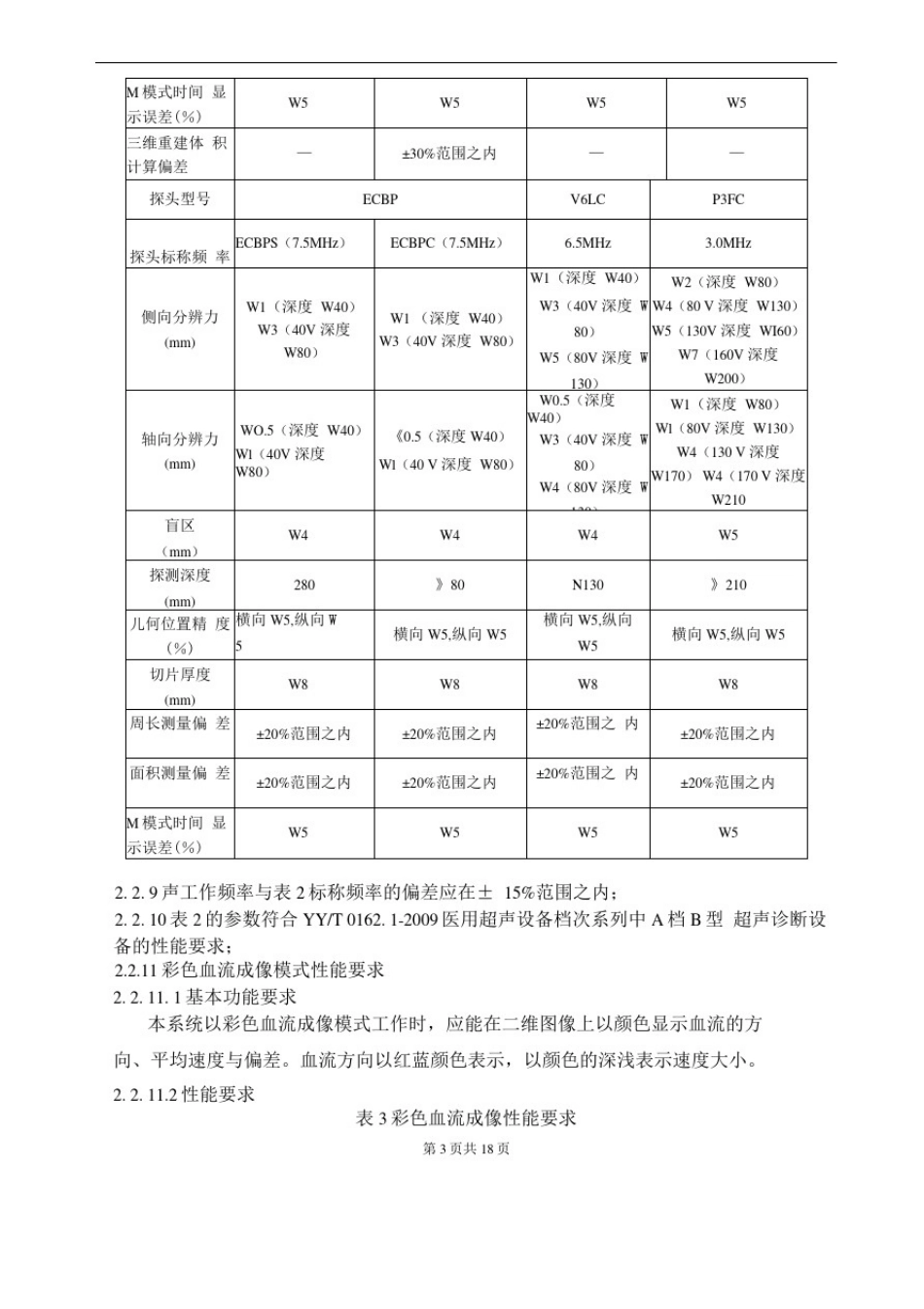 全数字彩色多普勒超声诊断系统产品技术要求汕头超声8_第3页