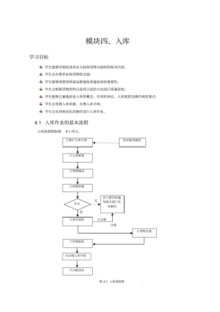 入库作业与操作汇总