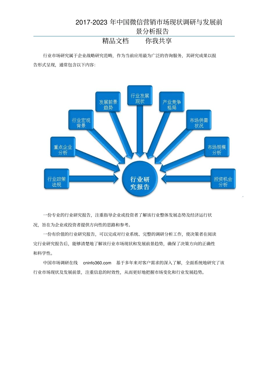 中国微信营销市场调研报告_第2页