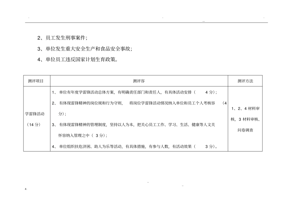 全国文明单位考核测评标准_第2页