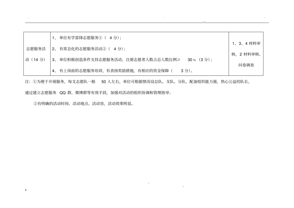 全国文明单位考核测评标准_第3页