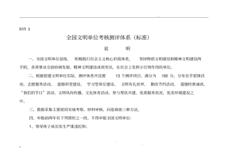 全国文明单位考核测评标准