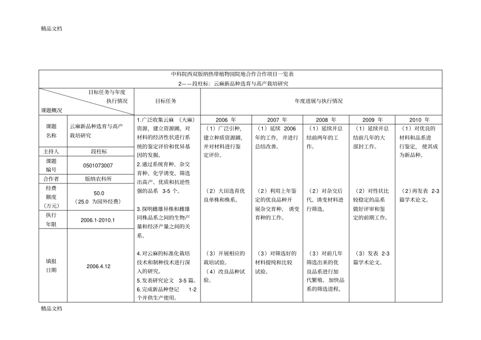 (整理)中科院西双版纳热带植物园资源植物中心研究课题一览表._第2页