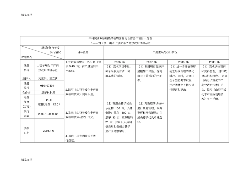 (整理)中科院西双版纳热带植物园资源植物中心研究课题一览表._第3页