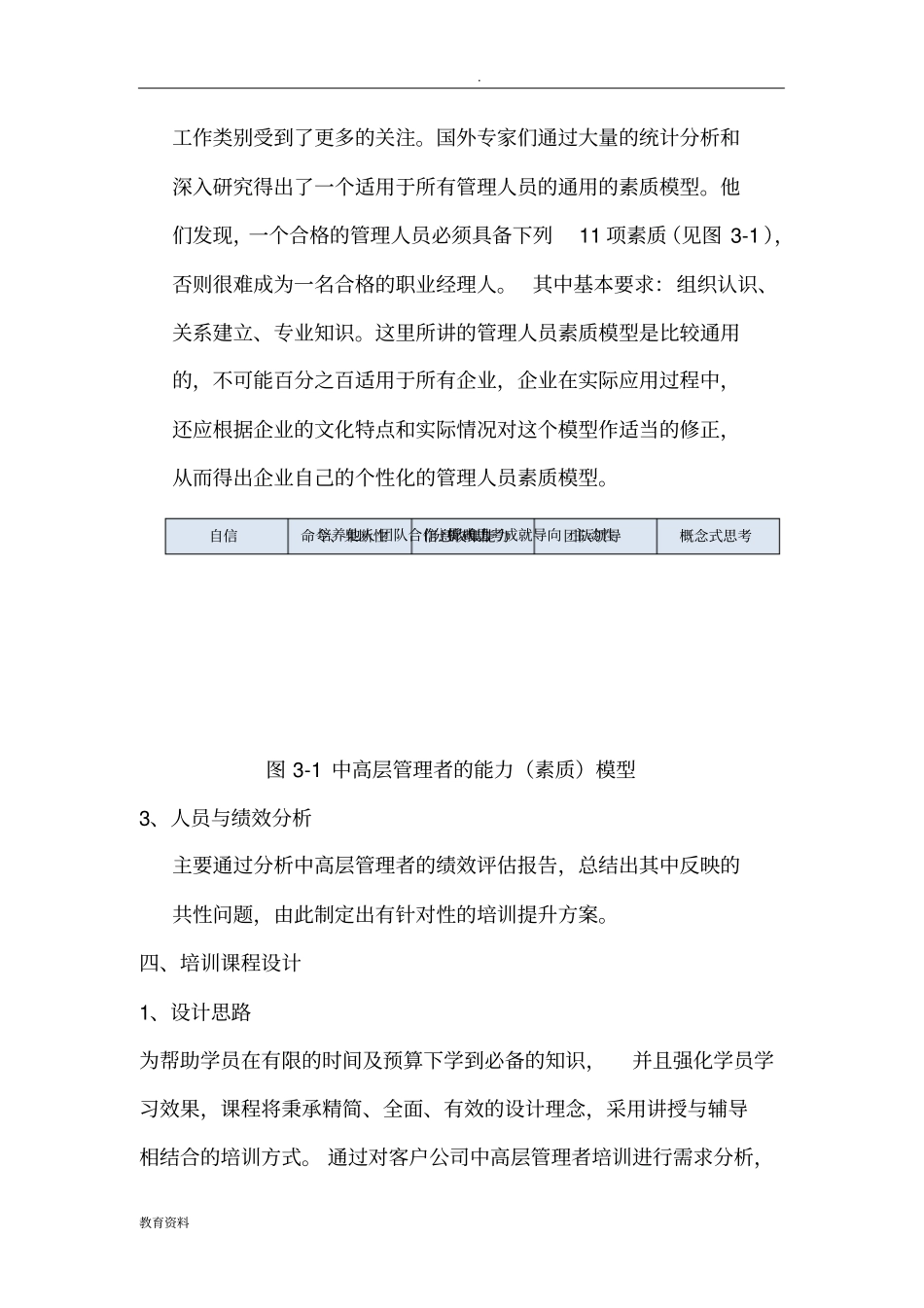 企业中高层管理者培训方案_第3页