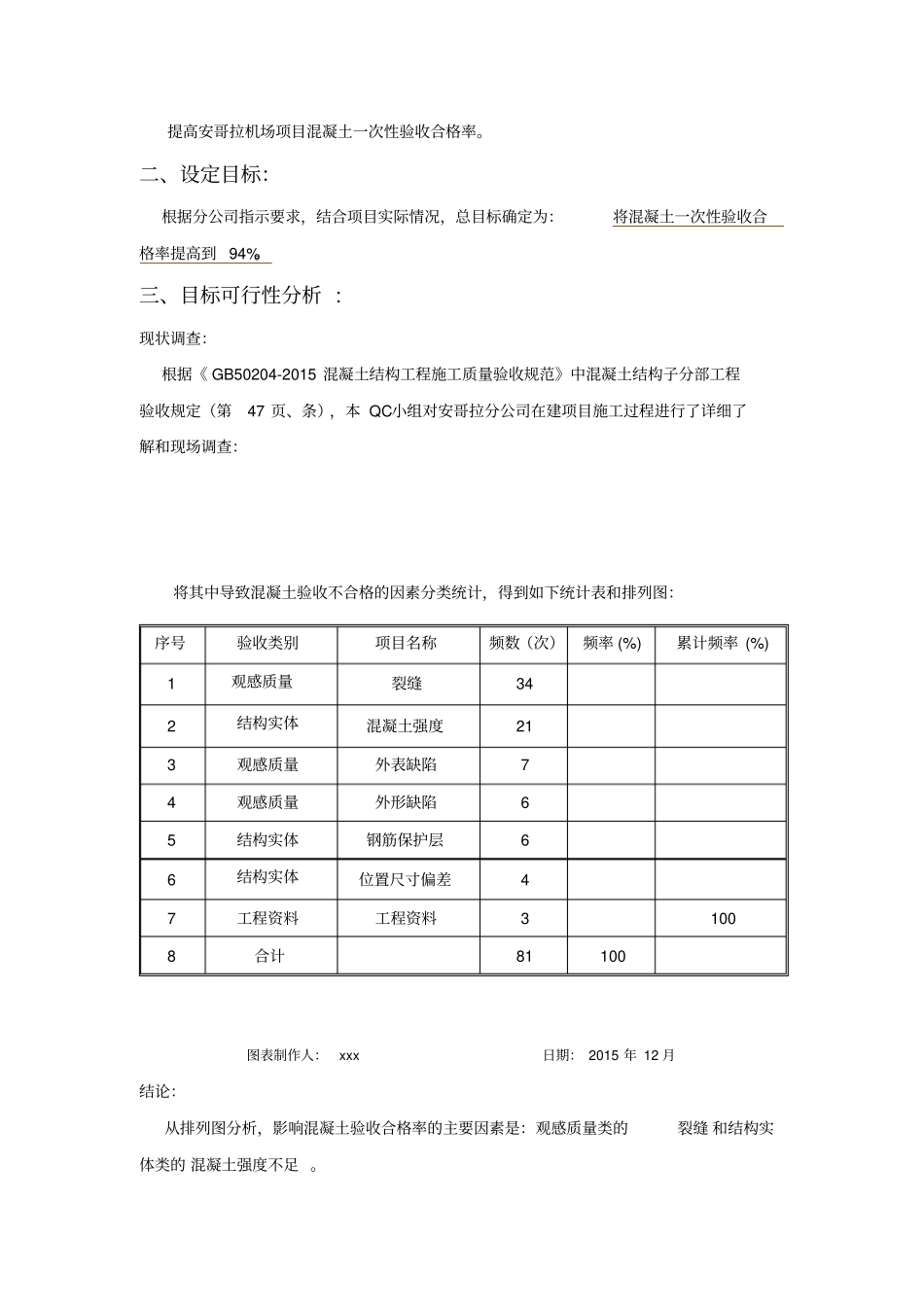 提高混凝土一次性验收合格率的QC活动_第3页