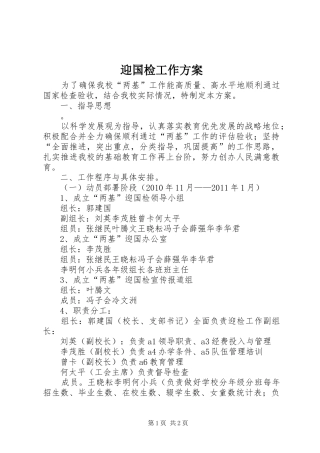 迎国检工作实施方案 