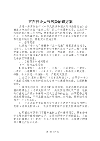 五在行业大气污染治理实施方案 