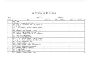 危险化学品装卸作业条件安全检查表.doc