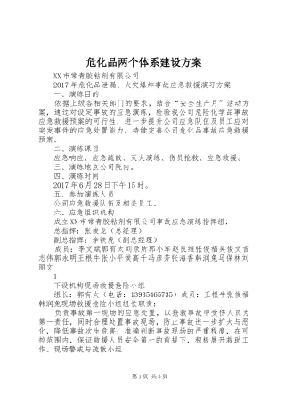 危化品两个体系建设实施方案 