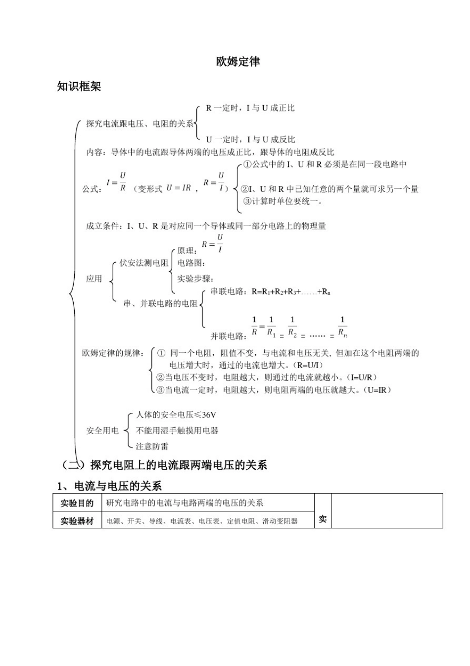 初三物理欧姆定律知识点_第1页