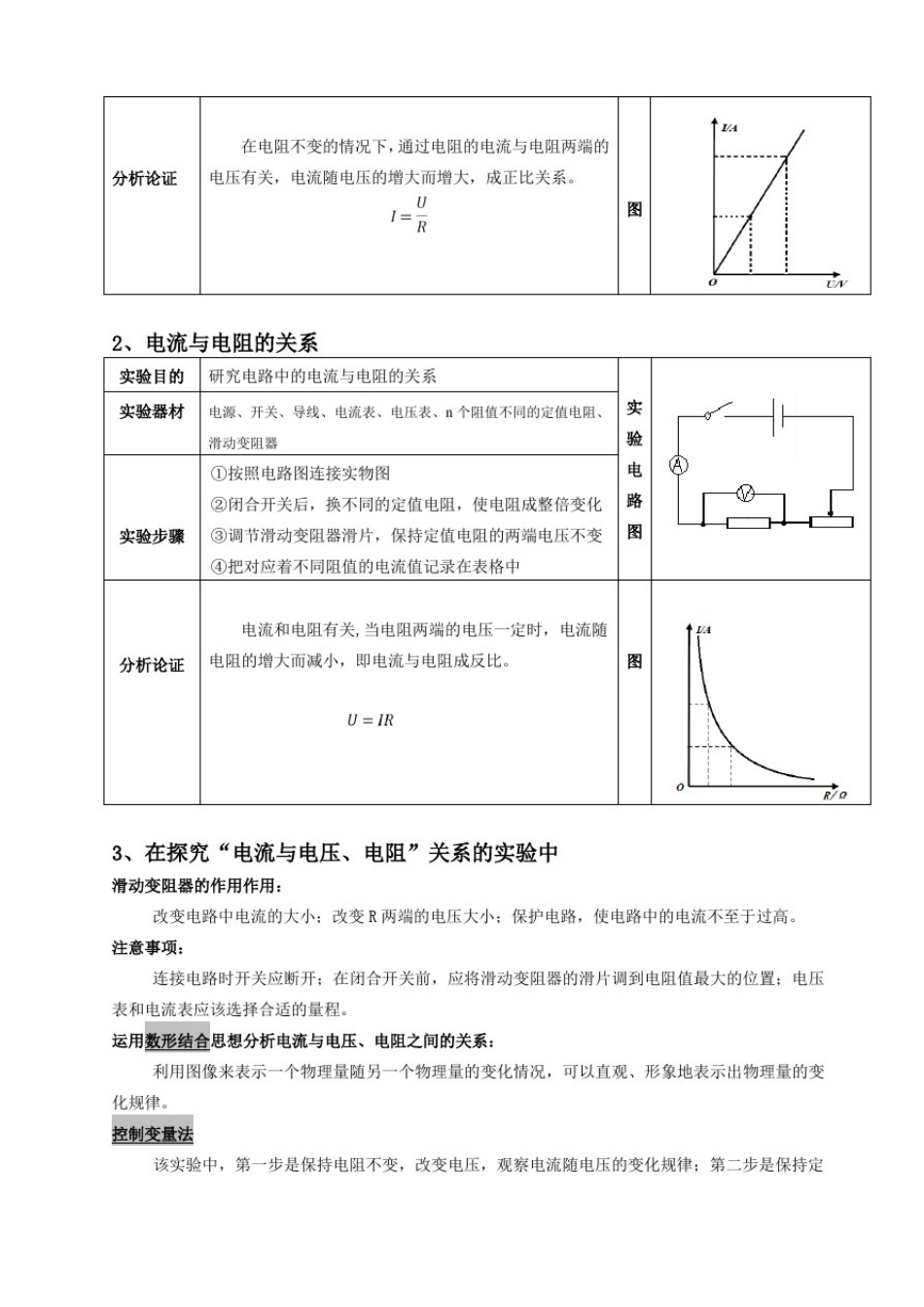 初三物理欧姆定律知识点_第3页