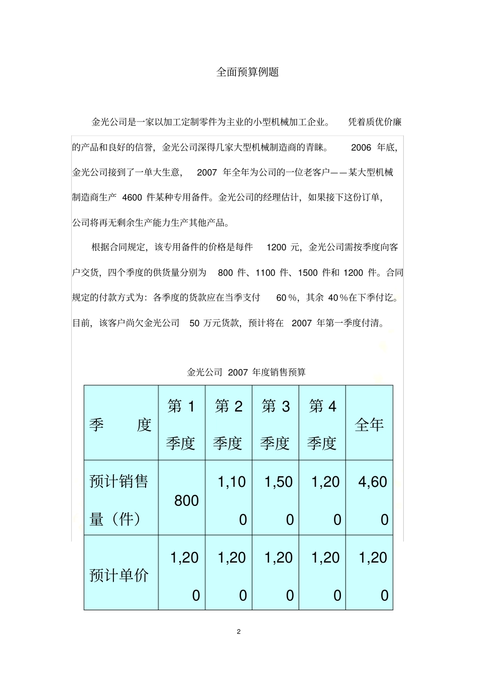 完整全面预算例题及答案_第2页