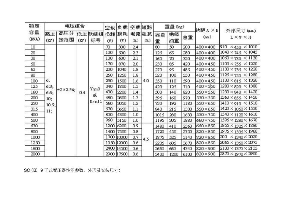 10kv级S7、S9和S11变压器技术参数表优质资料_第3页