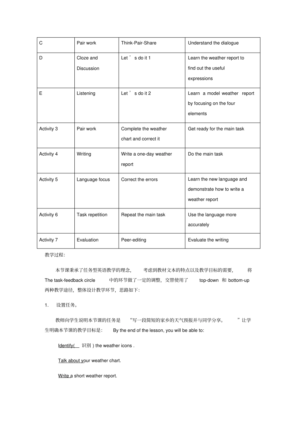 八年级英语下册Unit1Lesson1HowstheWeather教案(新版)冀教版_第2页