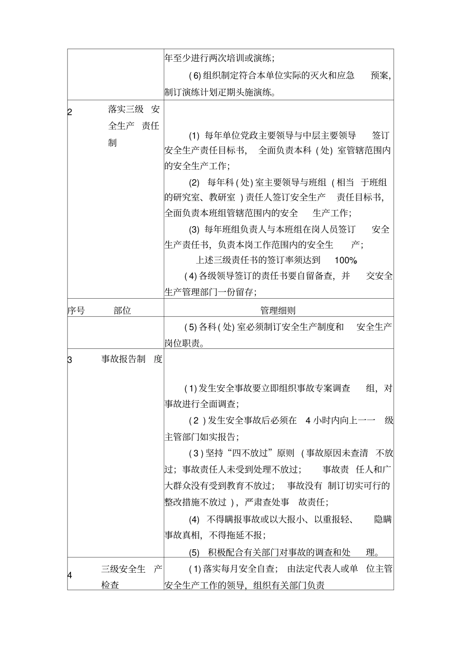 医疗卫生机构安全生产管理细则_第3页
