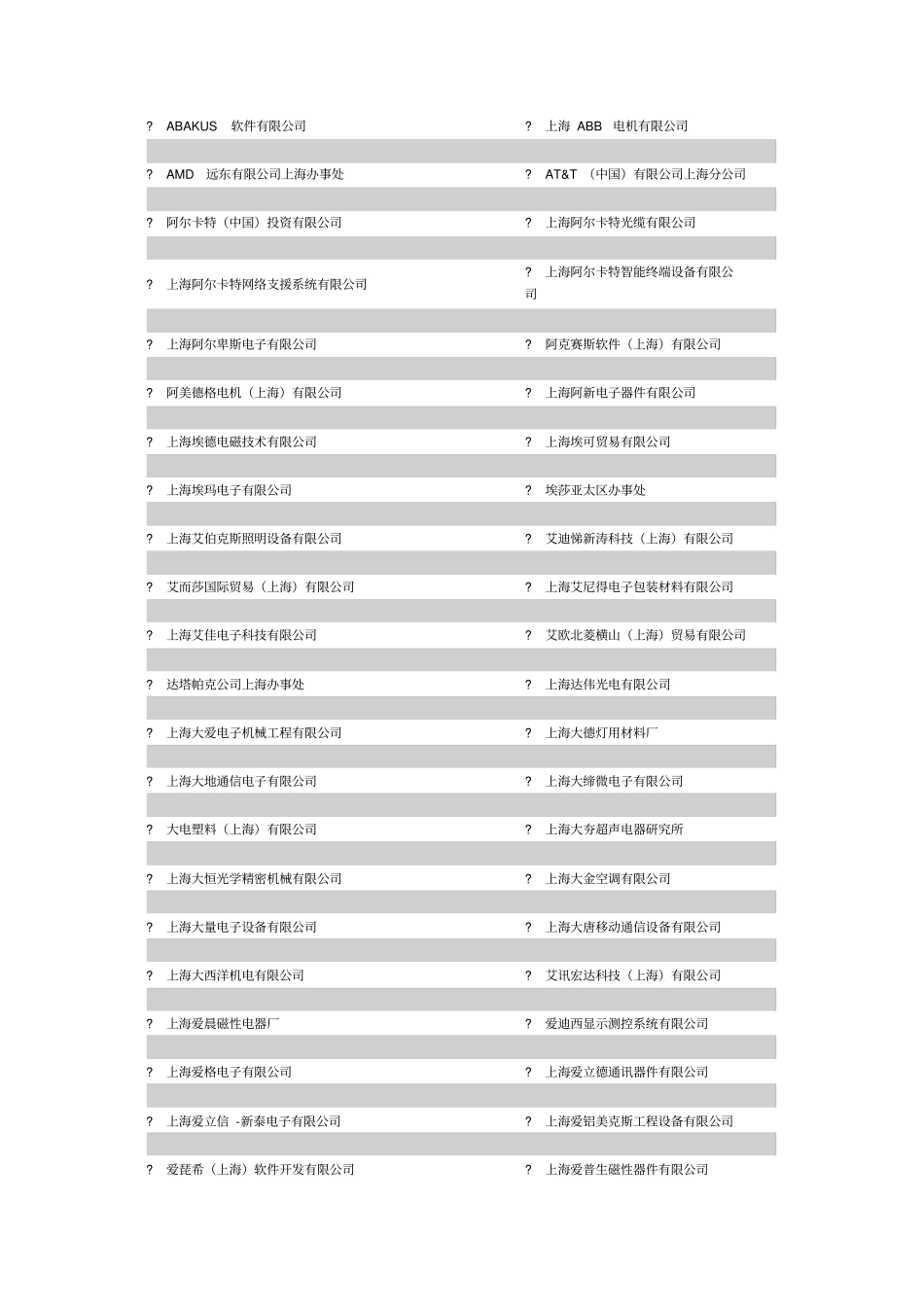 上海电子公司名录(较全1)_第1页