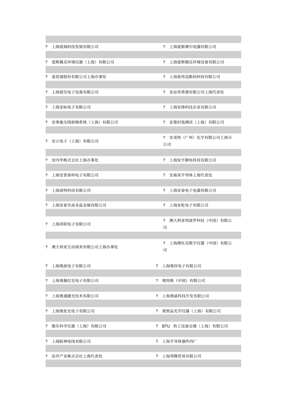 上海电子公司名录(较全1)_第2页