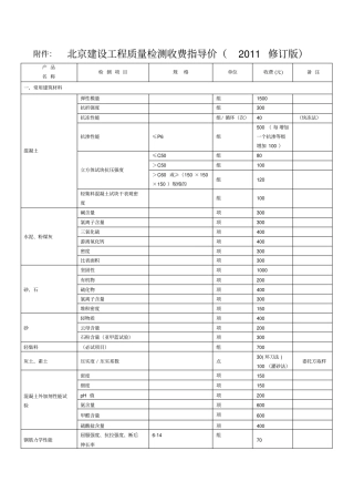 北京建设工程质量检测收费指导价