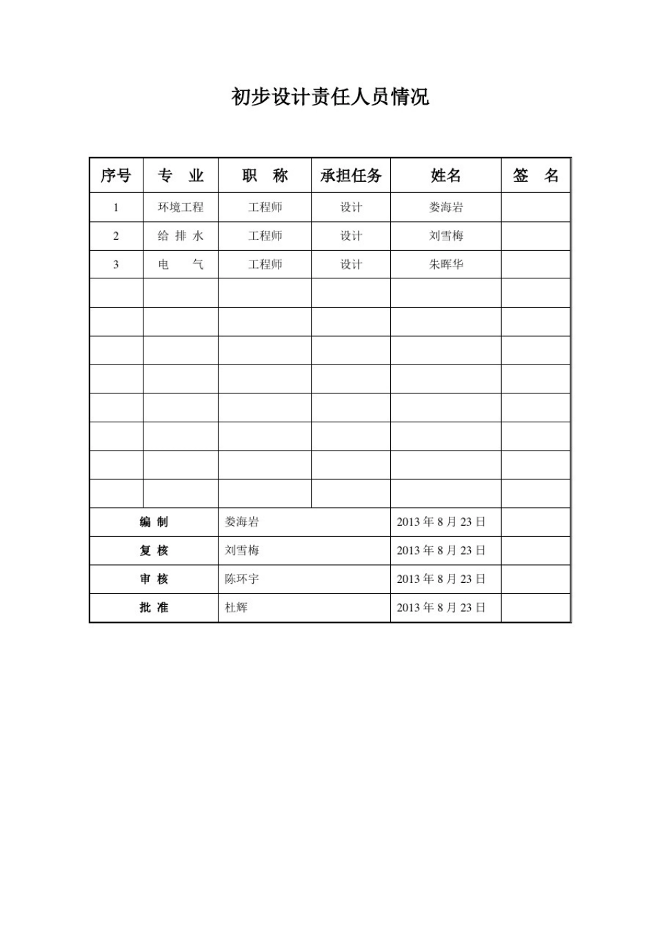 医院污水处理方案.doc_第3页