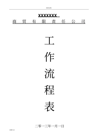 商贸公司管理系统工作流程图