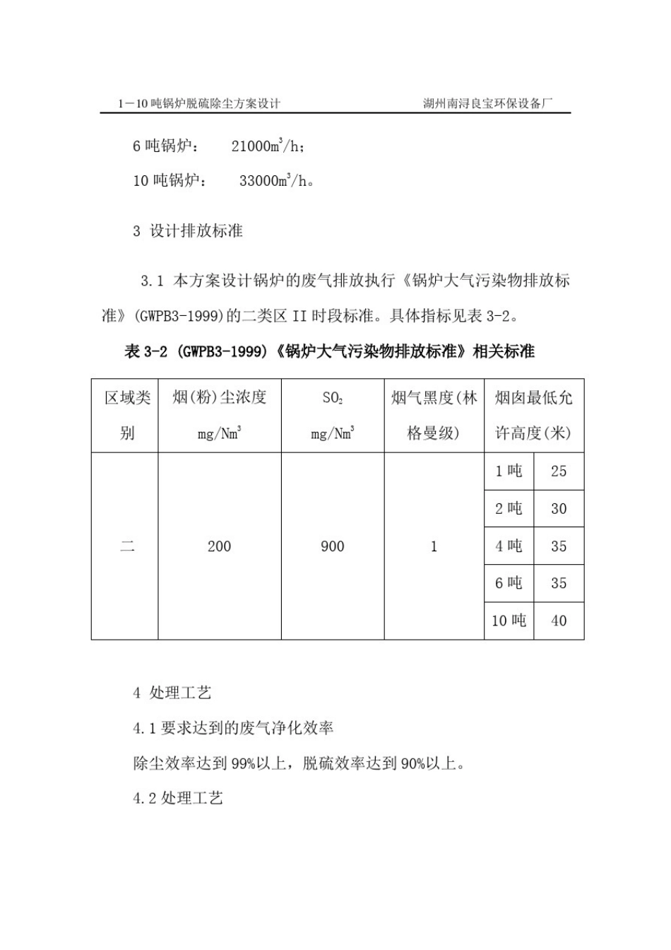 10吨锅炉脱硫除尘设计方案-(布袋+双碱法)_第3页
