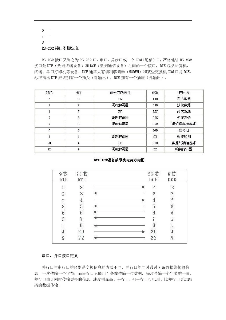 以太网线的标准接法_第3页