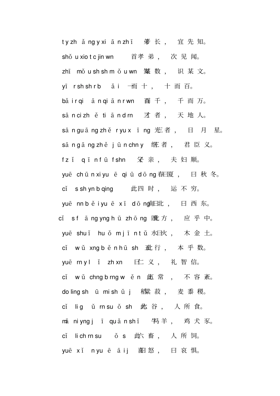 人教版三字经(拼音注释)_第2页