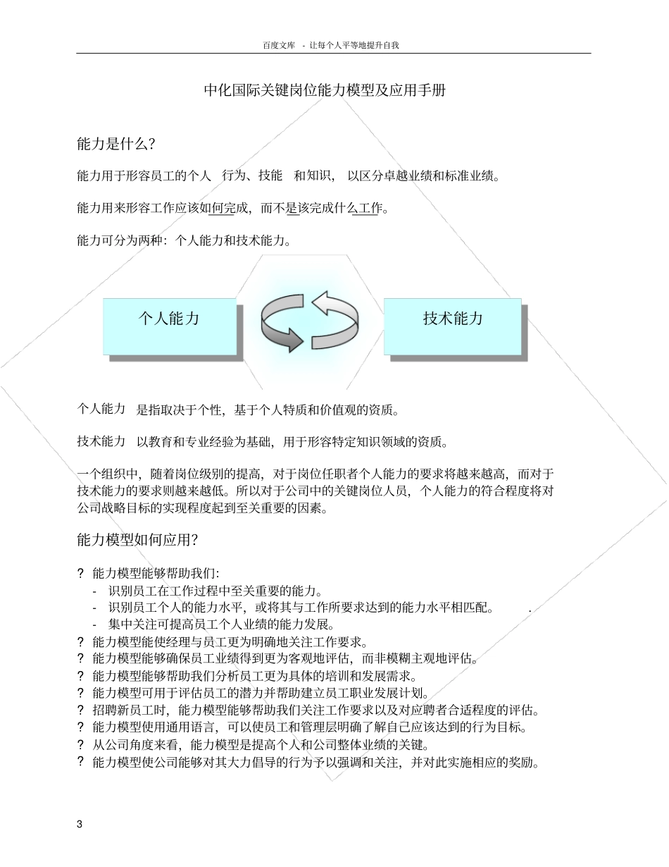 中化国际领导力模型及应用手册_第3页