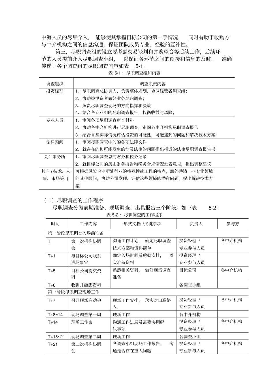 怎样做好尽职调查_第2页