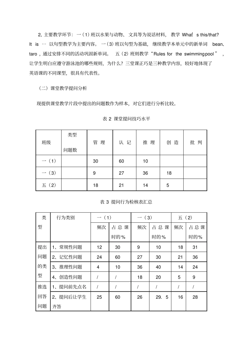 小学英语课堂观察与分析诊断报告总结归纳_第2页