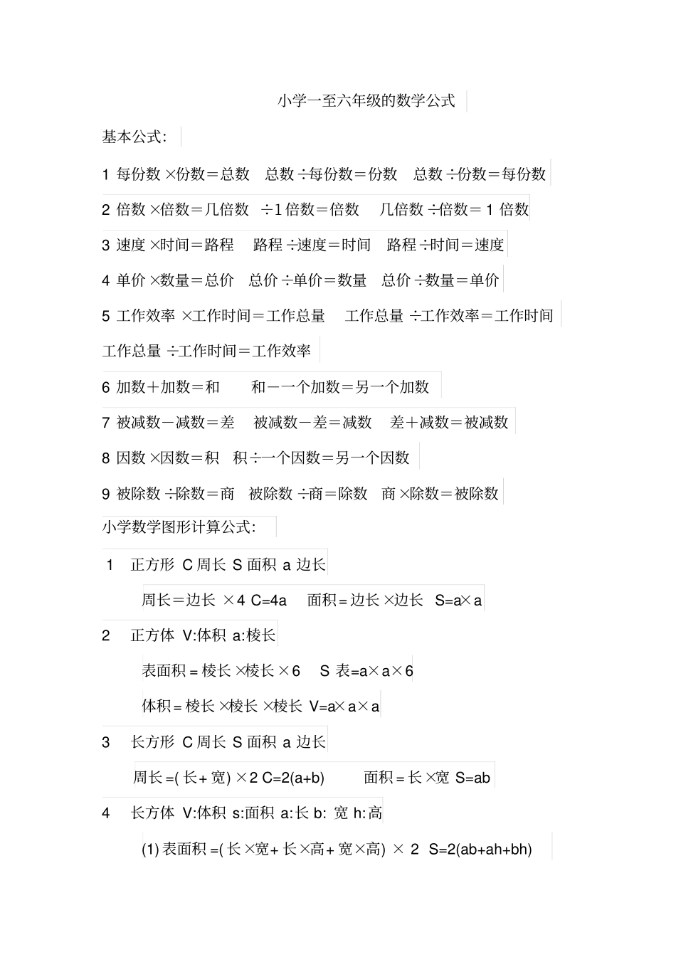 小学1-6年级数学知识点汇总资料_第2页