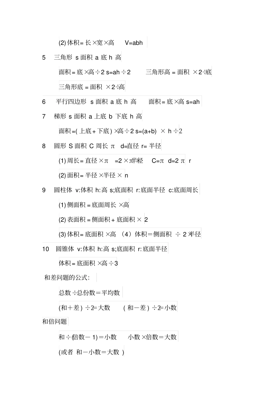 小学1-6年级数学知识点汇总资料_第3页