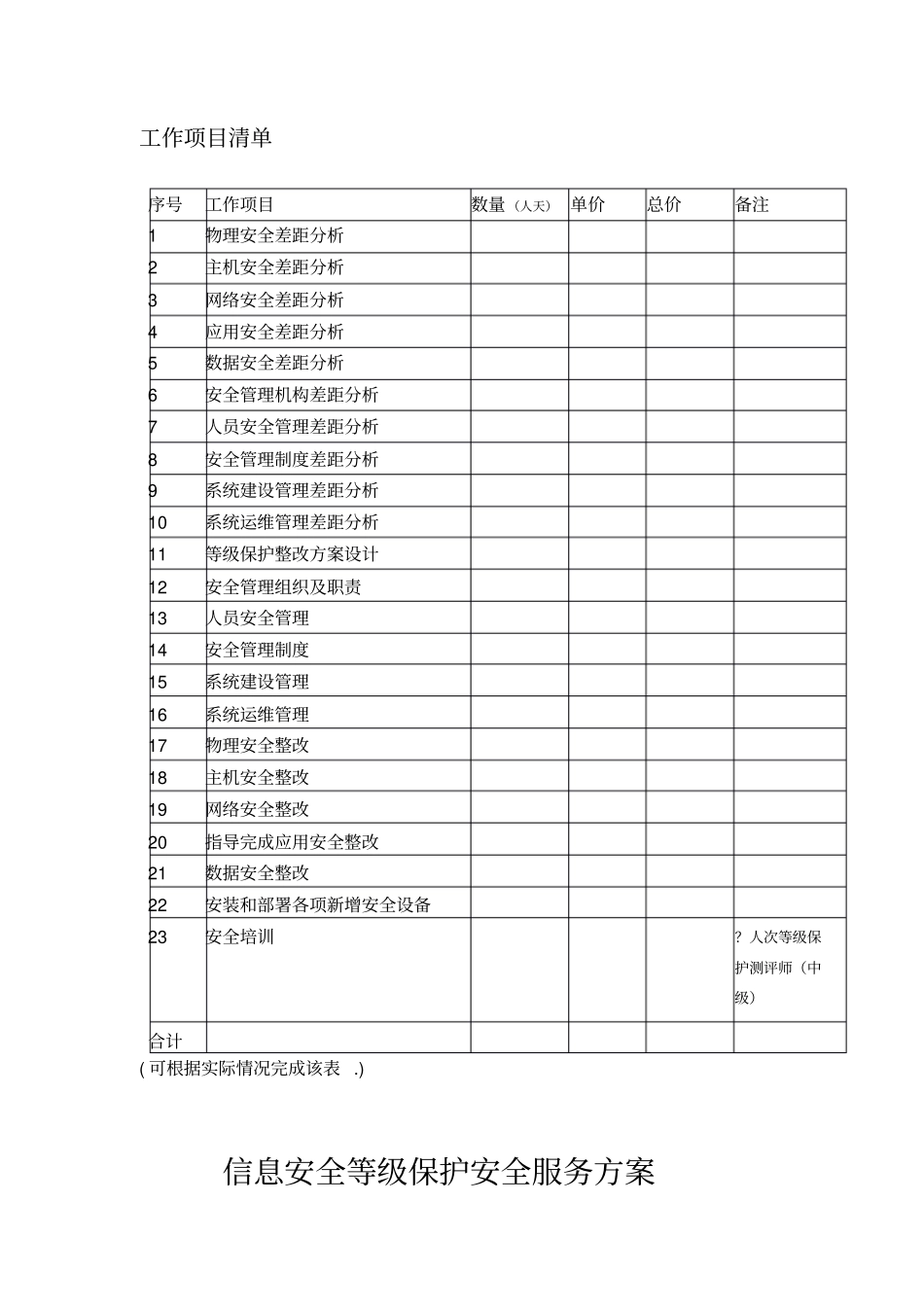 信息安全等级保护安全整改方案模版_第2页