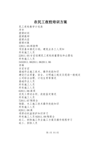 农民工夜校培训实施方案 