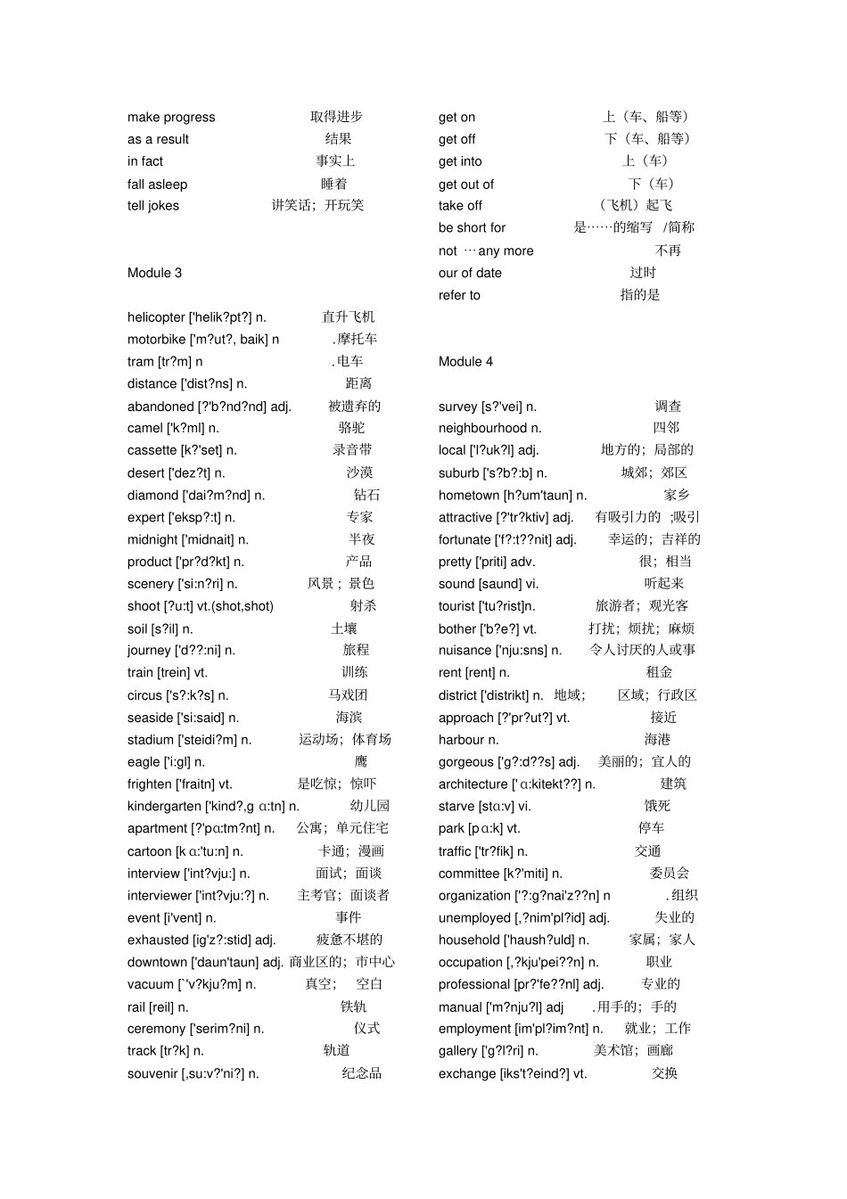 外研版高中英语必修1—5单词表_最全单词表!!_第2页