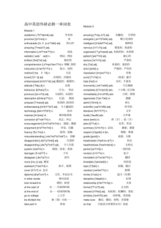 外研版高中英语必修1—5单词表_最全单词表!!