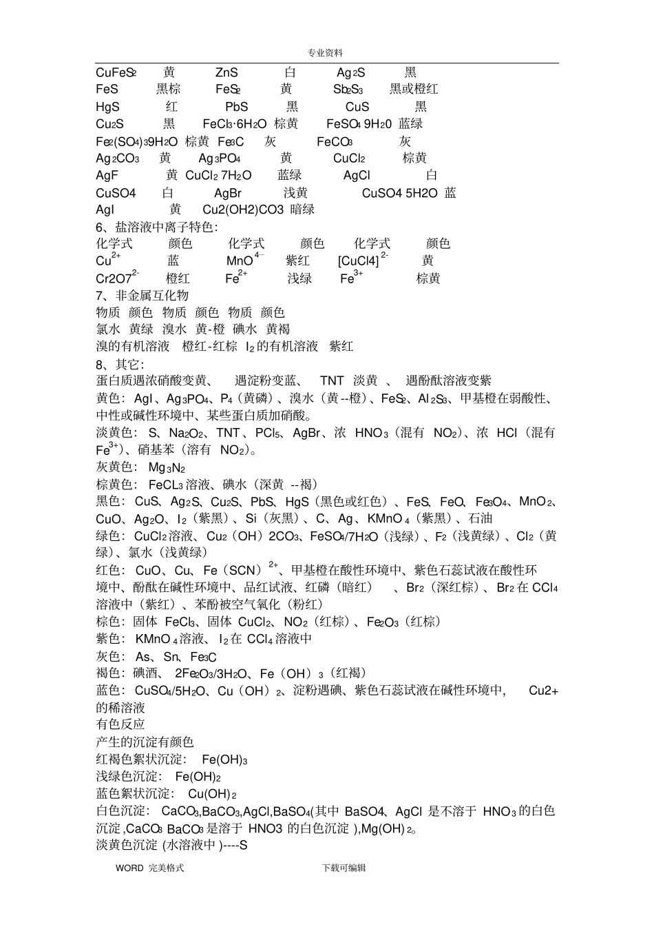 初中化学常见物质的颜色和特殊反应_第2页