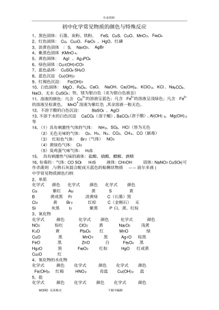 初中化学常见物质的颜色和特殊反应