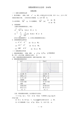 指数函数知识点总结31479
