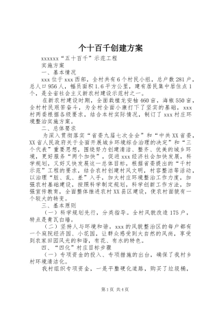 个十百千创建实施方案 
