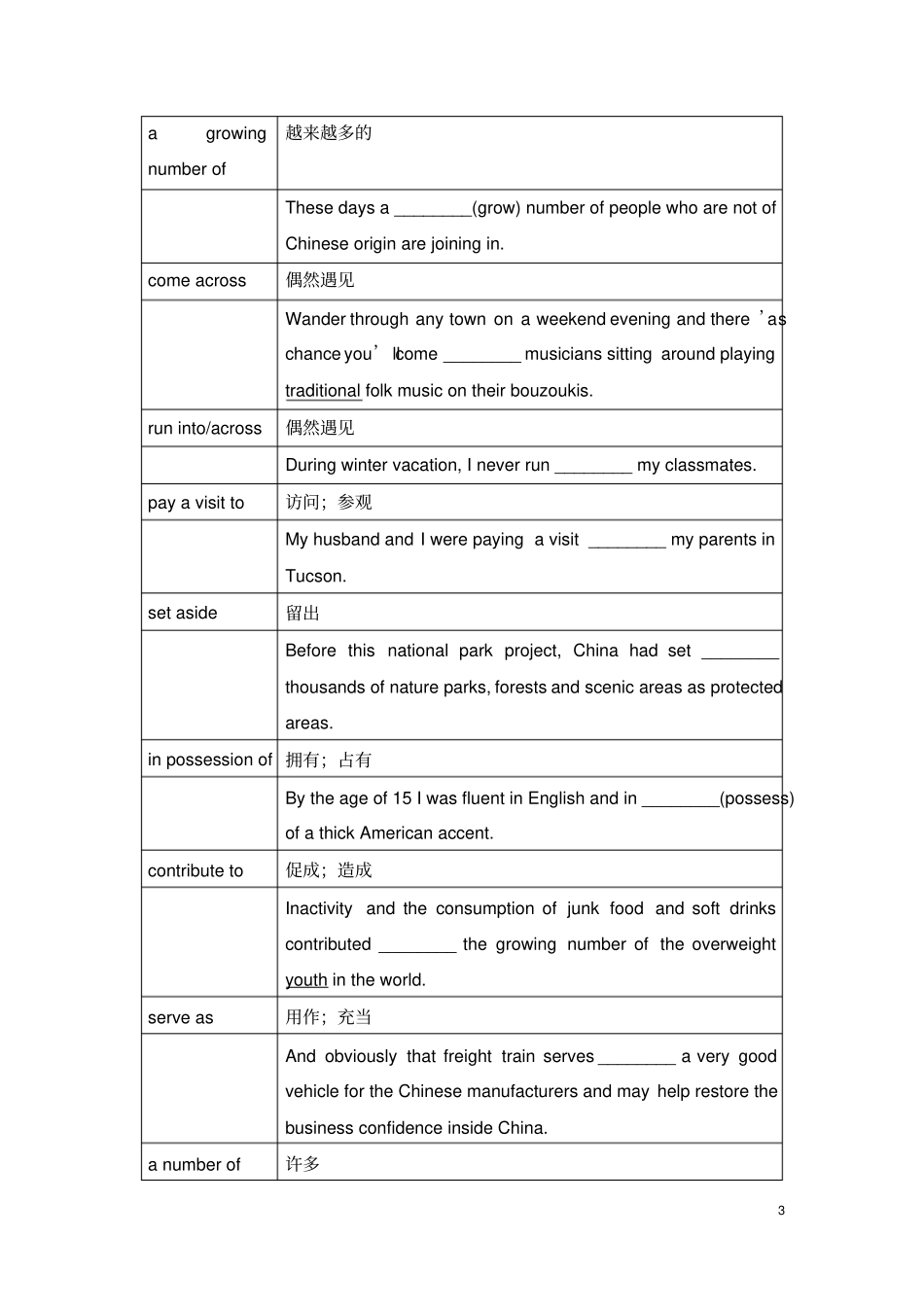 (完整word)高中英语语法填空和作文常用的固定搭配_第3页