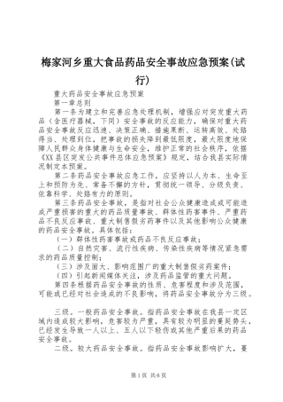 梅家河乡重大食品药品安全事故应急处理预案(试行) 