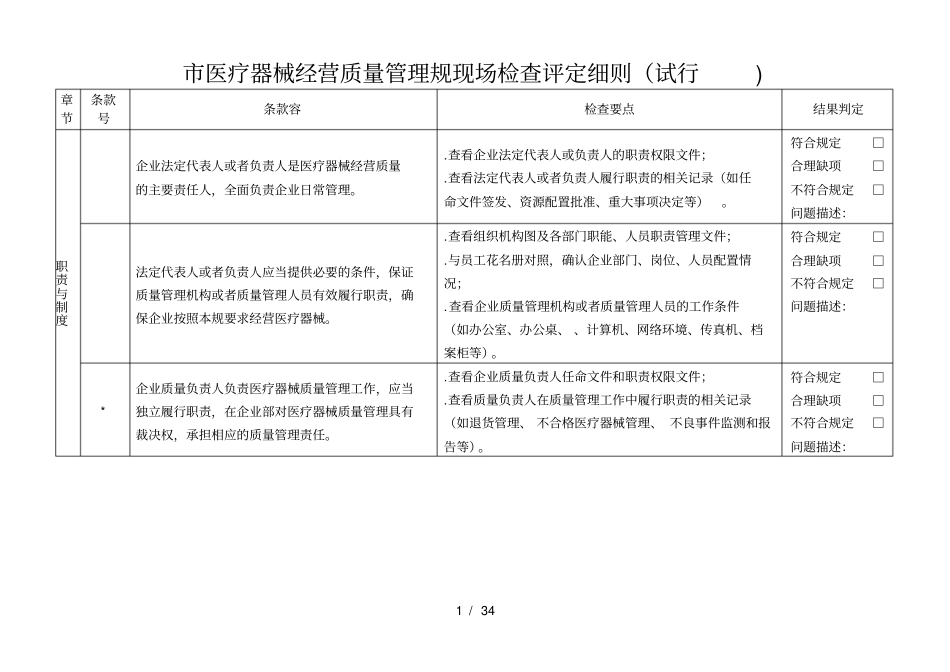 北京市医疗器械经营质量管理规范现场检查评定细则_第1页