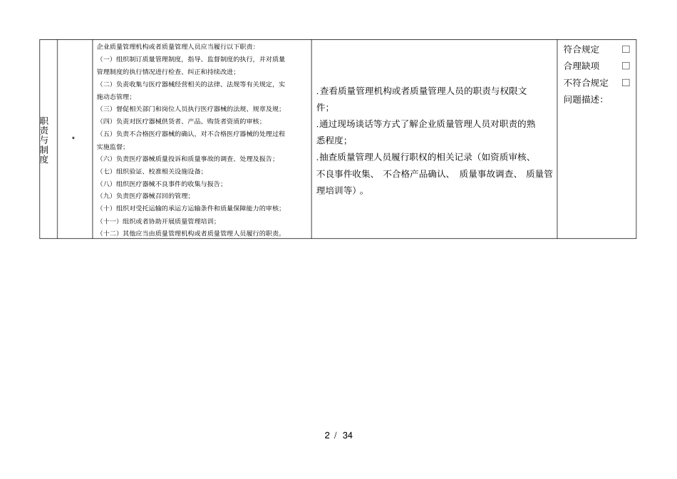 北京市医疗器械经营质量管理规范现场检查评定细则_第2页