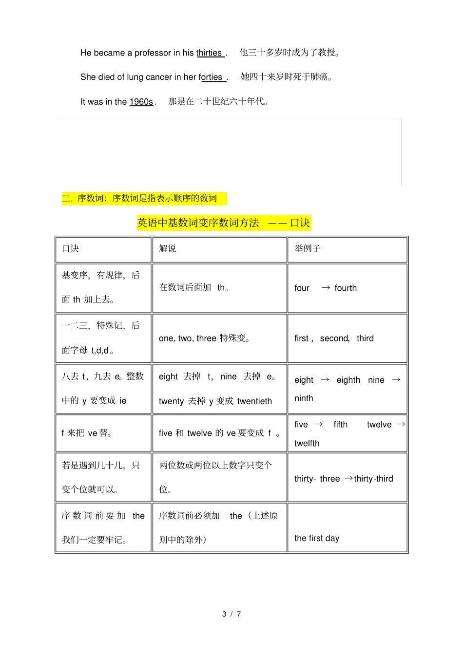 初一英语基数词和序数词全_第3页