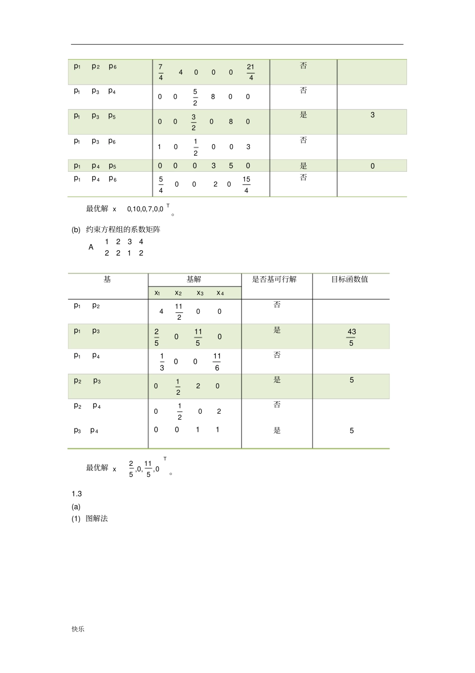 (完整版)运筹学基础及应用第四版胡运权主编课后练习答案【精】_第2页