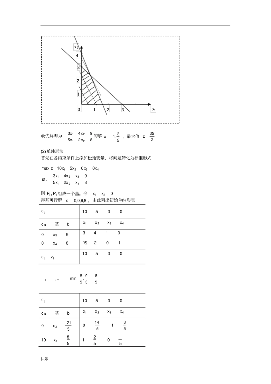 (完整版)运筹学基础及应用第四版胡运权主编课后练习答案【精】_第3页