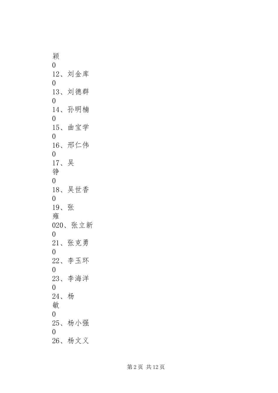 保税区慈善奖评选表彰实施方案 _第2页